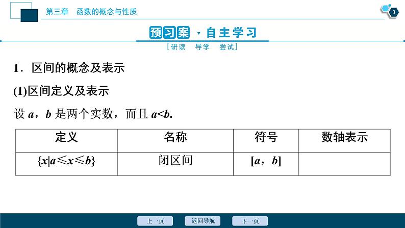 3.1.2 函数概念的应用课件-2021-2022学年人教A版(2019)高一数学(必修一)第4页