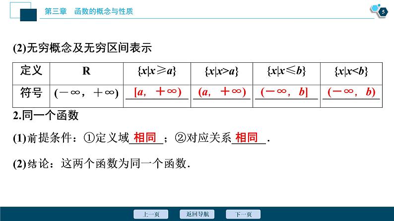 3.1.2 函数概念的应用课件-2021-2022学年人教A版(2019)高一数学(必修一)第6页