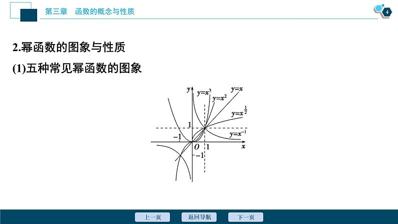 3.3 幂函数课件-2021-2022学年人教A版(2019)高一数学(必修一)第5页