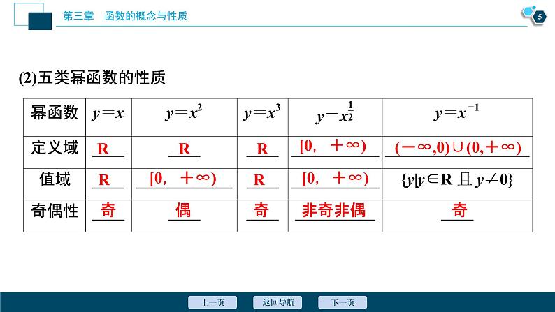 3.3 幂函数课件-2021-2022学年人教A版(2019)高一数学(必修一)第6页