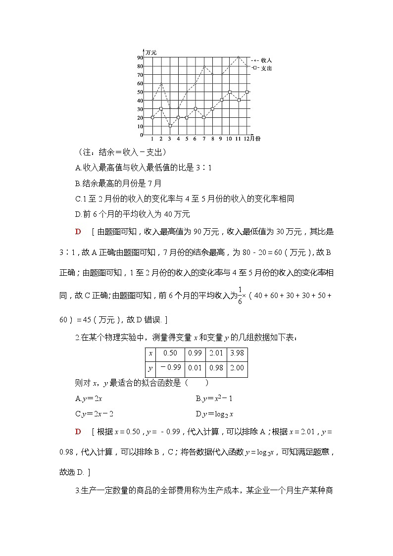 2022版江苏高考数学一轮复习讲义:第2章 第10节 函数模型及其应用 Word版含答案学案03