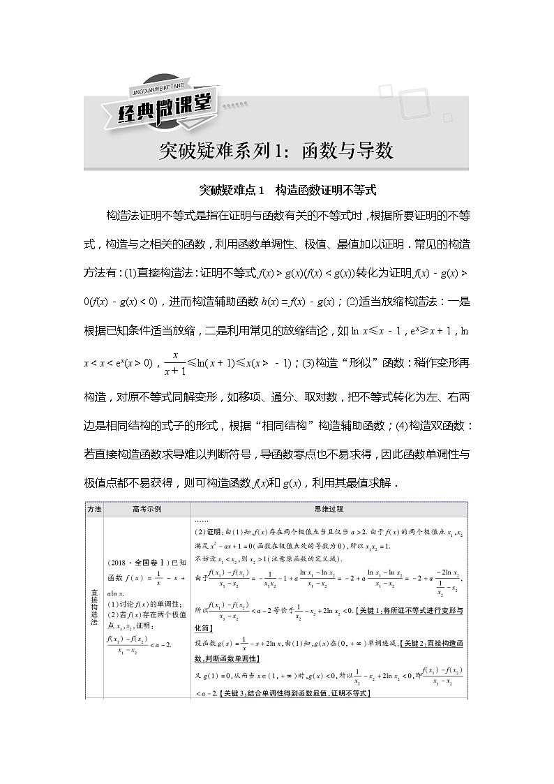 2022版江苏高考数学一轮复习讲义:第3章 经典微课堂 突破疑难系列1:函数与导数 Word版含答案学案第1页
