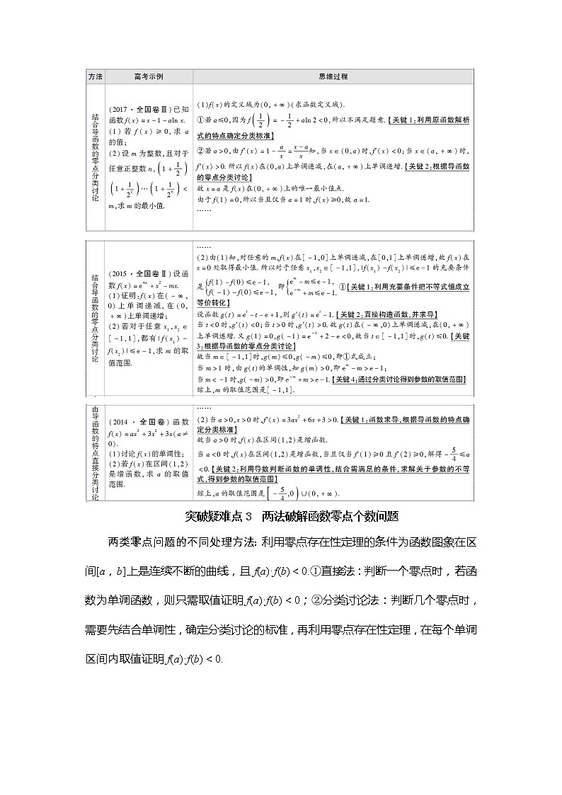 2022版江苏高考数学一轮复习讲义:第3章 经典微课堂 突破疑难系列1:函数与导数 Word版含答案学案第3页