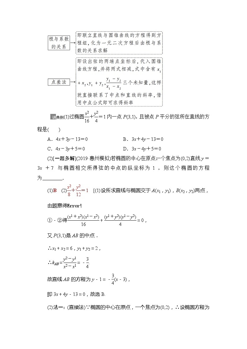 2022版江苏高考数学一轮复习讲义:第8章 第5节 第2课时 直线与椭圆 Word版含答案学案第3页