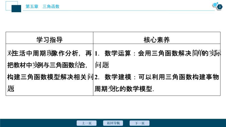 5.7　三角函数的应用课件-2021-2022学年人教A版（2019）高一数学（必修一）03