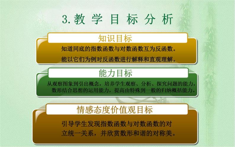 高中数学人教B版必修13.2.3指数函数与对数函数的关系课件（30张）05