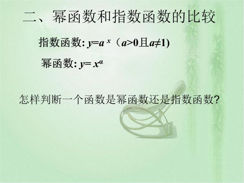 高中数学人教B版必修13.3幂函数课件（18张）04