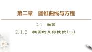数学选修1-12.1.2椭圆的几何性质图文课件ppt
