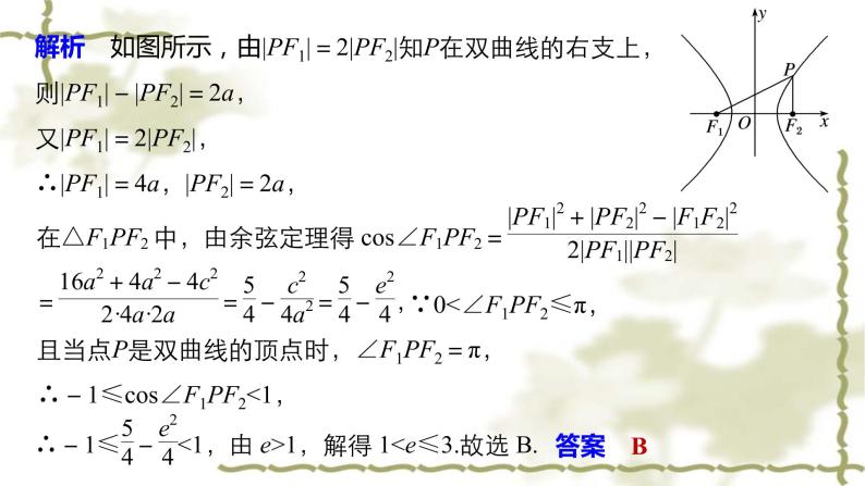 高中数学人教B版选修1-1 第2章 圆锥曲线与方程章末复习提升  课件（27张）07