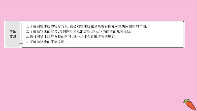 2022版高考苏教版数学(江苏专用)一轮课件:第九章 第七节 抛 物 线02