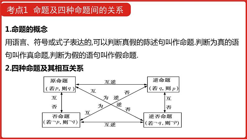 2022高三数学(理科)(全国版)一轮复习课件:第1章第2讲 常用逻辑用语第8页