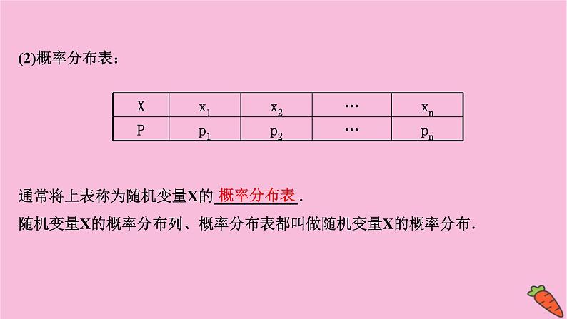 2022版高考苏教版数学(江苏专用)一轮课件:第十一章 第五节 离散型随机变量的分布列、均值与方差第4页