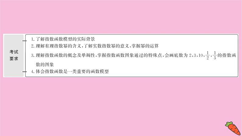 2022版高考苏教版数学(江苏专用)一轮课件:第二章 第四节 指数与指数函数第2页