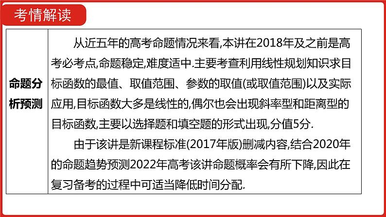 2022高三数学(理科)(全国版)一轮复习课件:第7章第2讲 二元一次不等式(组)与简单的线性规划问题05