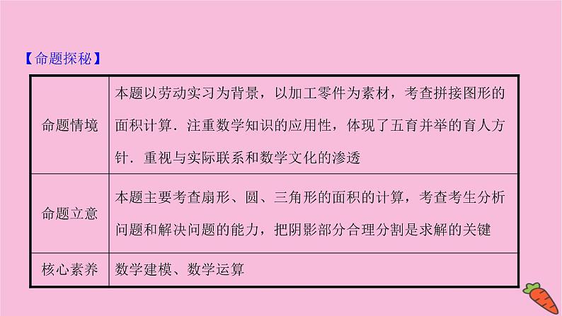 2022版高考苏教版数学(江苏专用)一轮课件:情境命题系列(二)——三角函数及解三角形03