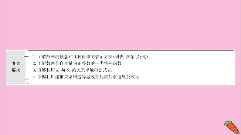2022版高考苏教版数学(江苏专用)一轮课件:第七章 第一节 数 列02