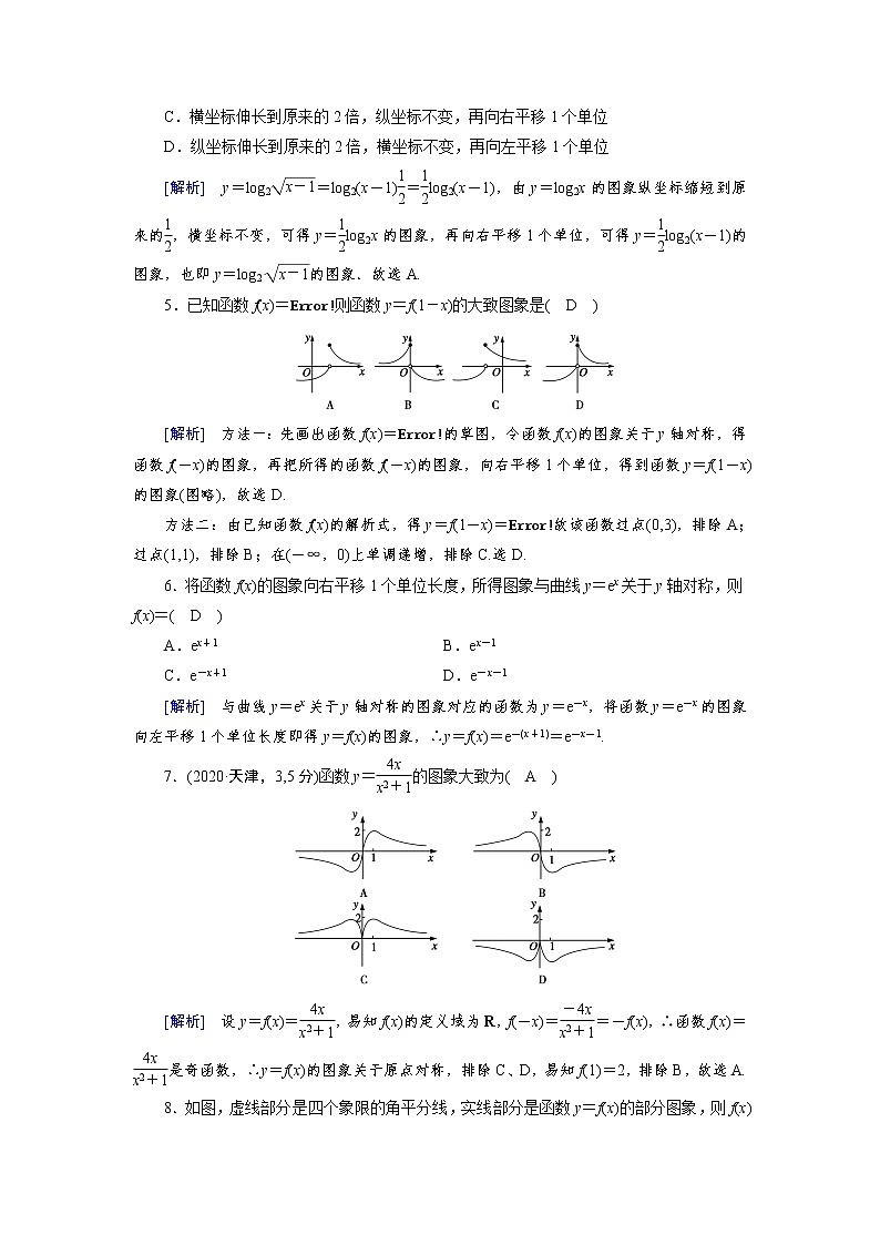 2022版高考人教版数学一轮练习:练案【11理】【11文】 函数的图象第2页