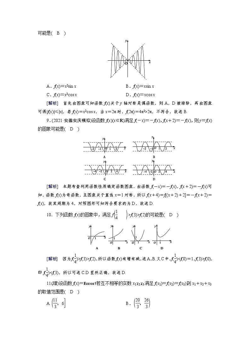 2022版高考人教版数学一轮练习:练案【11理】【11文】 函数的图象第3页