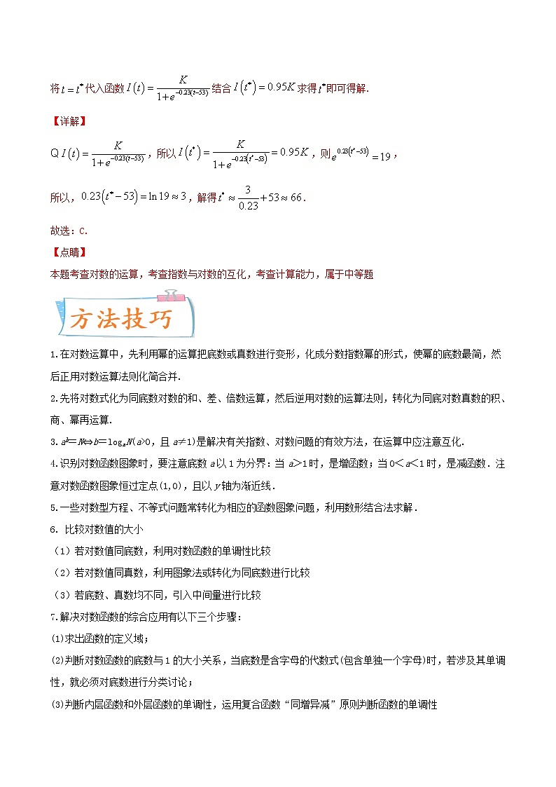 考向11 对数与对数函数(重点)-备战2022年高考数学一轮复习考点微专题(新高考地区专用)第2页