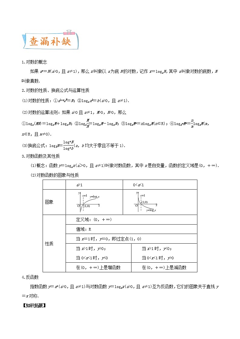 考向11 对数与对数函数(重点)-备战2022年高考数学一轮复习考点微专题(新高考地区专用)第3页