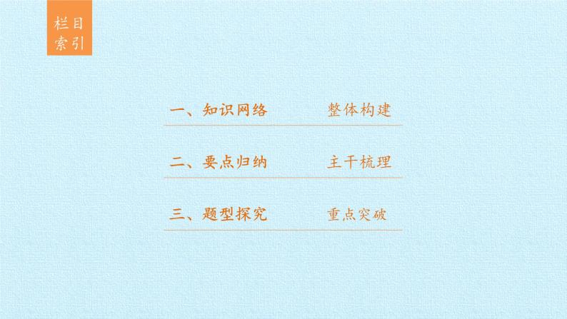 沪教版（上海）高一数学上册 第4章 幂函数、指数函数和对数函数（上） 复习 课件02