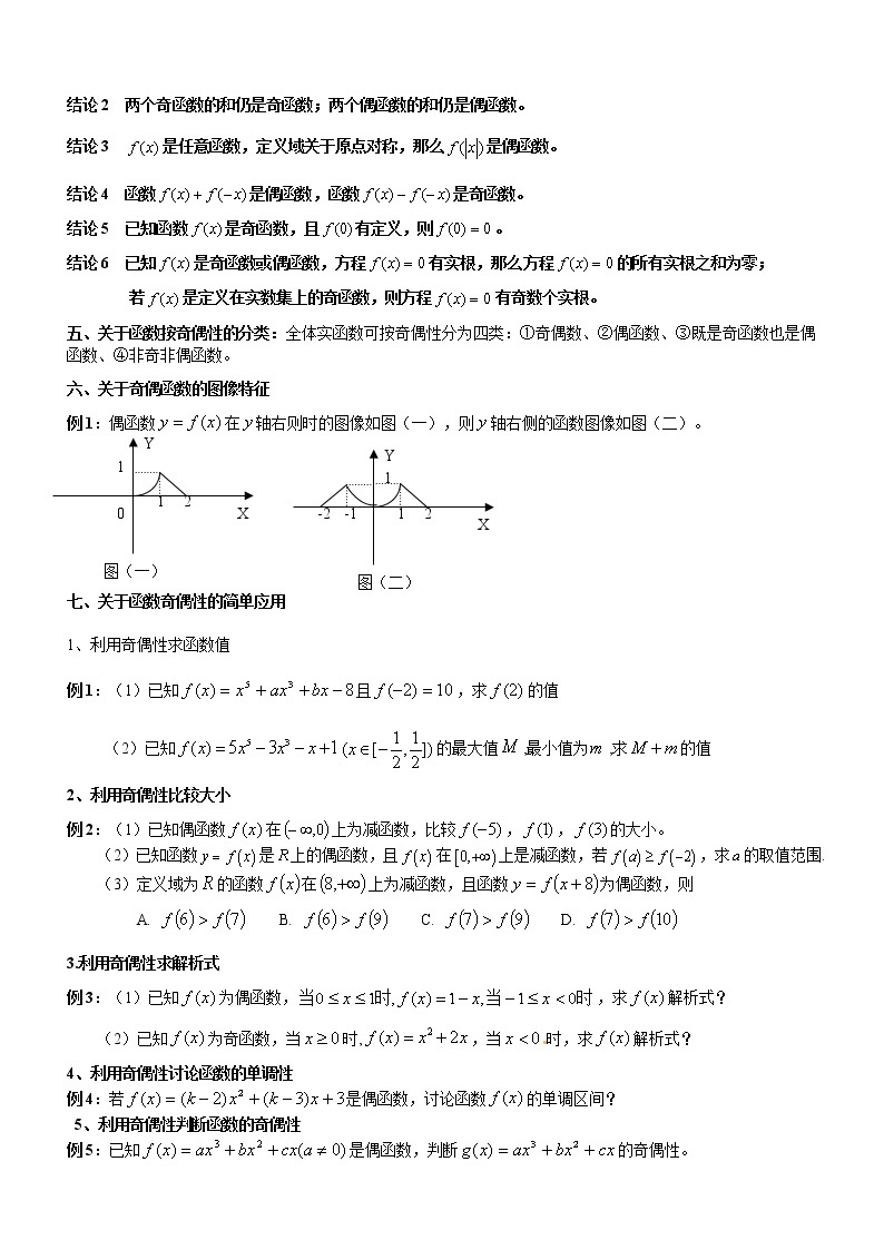 高中数学函数奇偶性专题复习总结02
