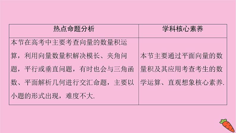 2022届新高考数学人教版一轮课件:第四章 第三节 平面向量的数量积02