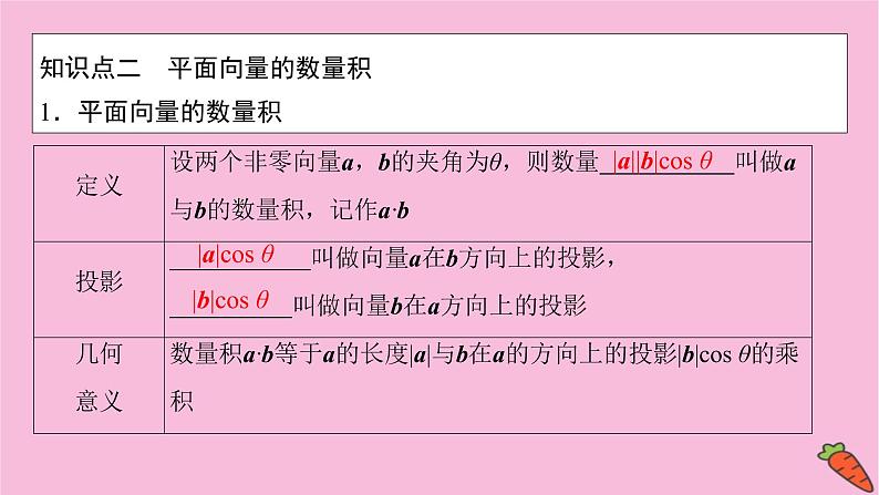 2022届新高考数学人教版一轮课件:第四章 第三节 平面向量的数量积07