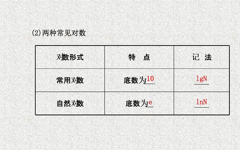 沪教版(上海)高中数学高一下册 4.6 对数函数_课件20第4页