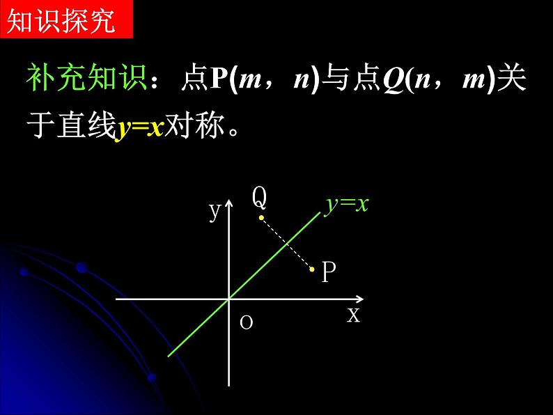 沪教版(上海)高中数学高一下册 4.6 对数函数_课件1505