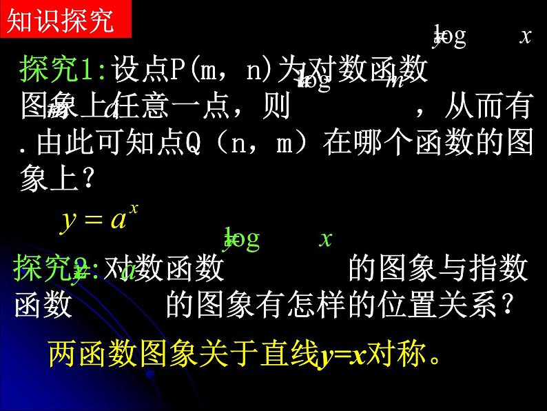 沪教版(上海)高中数学高一下册 4.6 对数函数_课件1506