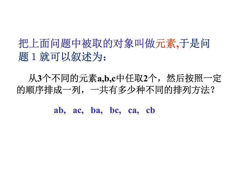 沪教版(上海)数学高三上册-16.2 排列_2(课件)第5页