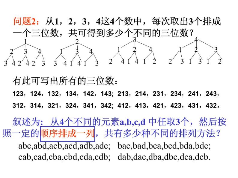 沪教版（上海）数学高三上册-16.2 排列_2（课件）06