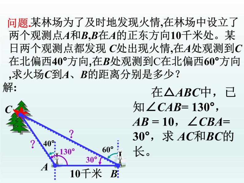 沪教版（上海）高中数学高一下册 5.6 正弦定理、余弦定理和解斜三角形_课件1(1)02