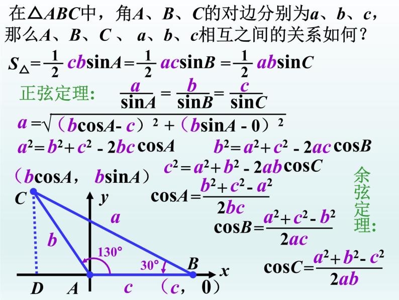 沪教版（上海）高中数学高一下册 5.6 正弦定理、余弦定理和解斜三角形_课件1(1)03