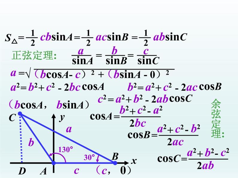 沪教版（上海）高中数学高一下册 5.6 正弦定理、余弦定理和解斜三角形_课件1(1)06