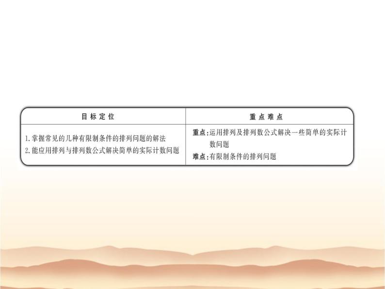 沪教版（上海）数学高三上册-16.2 排列_7（课件）02