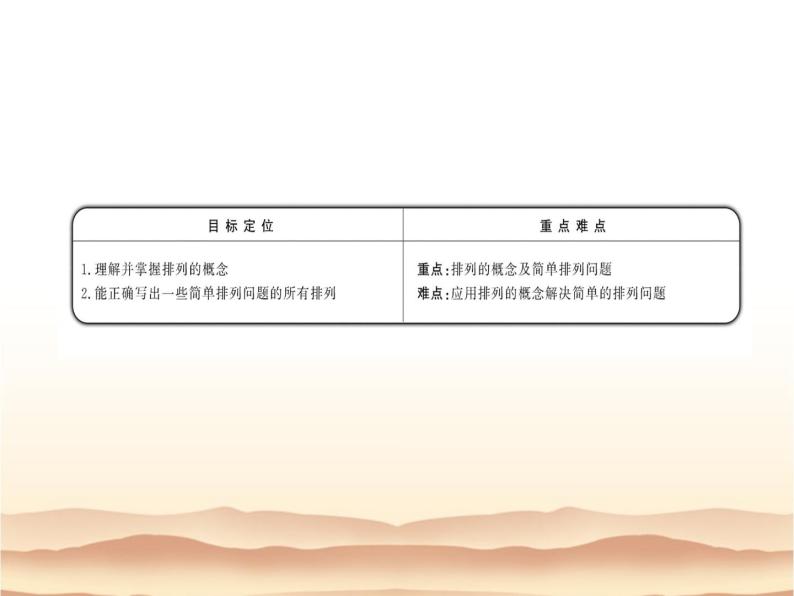 沪教版（上海）数学高三上册-16.2 排列_4（课件）02