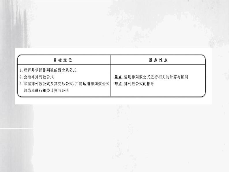 沪教版(上海)数学高三上册-16.2 排列_课件4第2页
