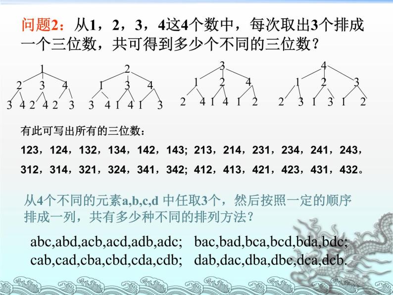 沪教版（上海）数学高三上册-16.2 排列_（课件）07