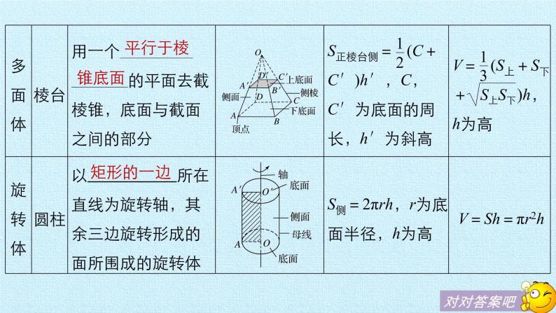沪教版（上海）数学高三上册-第15章 简单几何体 复习（课件）05