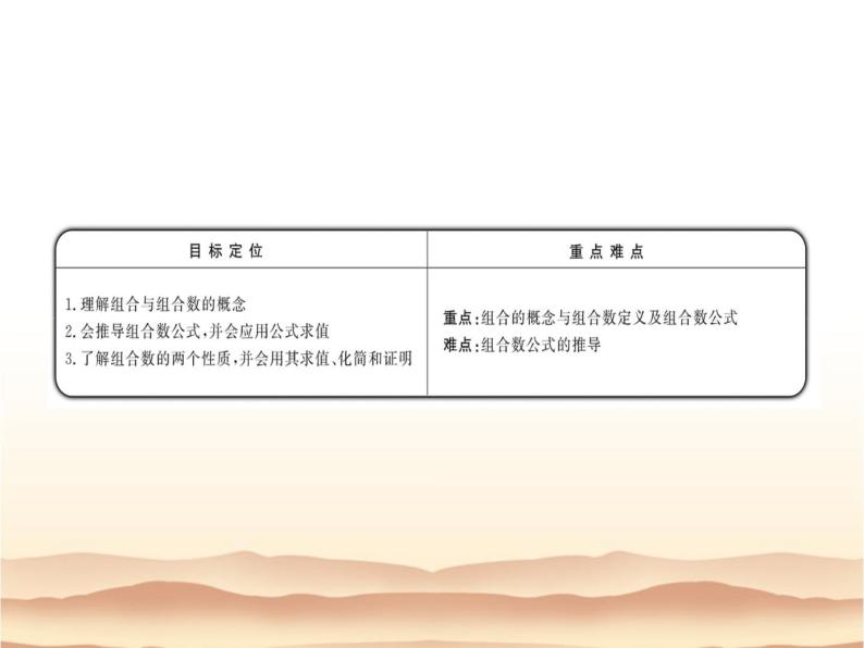 沪教版（上海）数学高三上册-16.4 组合_6（课件）02