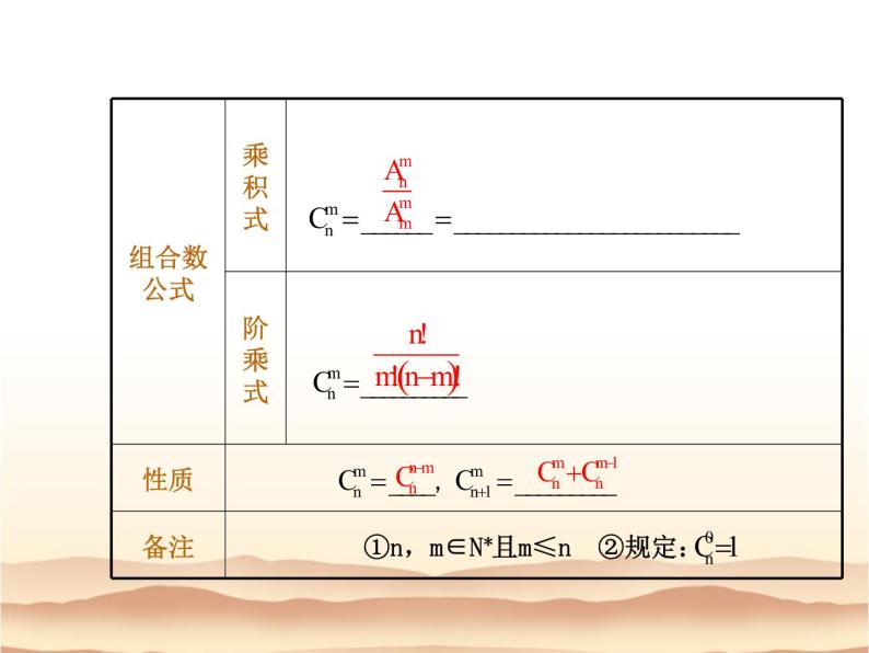 沪教版（上海）数学高三上册-16.4 组合_6（课件）06