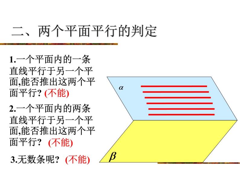 沪教版（上海）数学高三上册-14.4 空间平面与平面的位置关系_2（课件）05