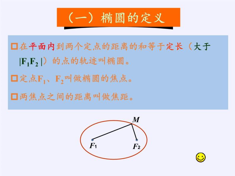 2.1.1 椭圆的定义与标准方程课件-湘教版数学选修1-106