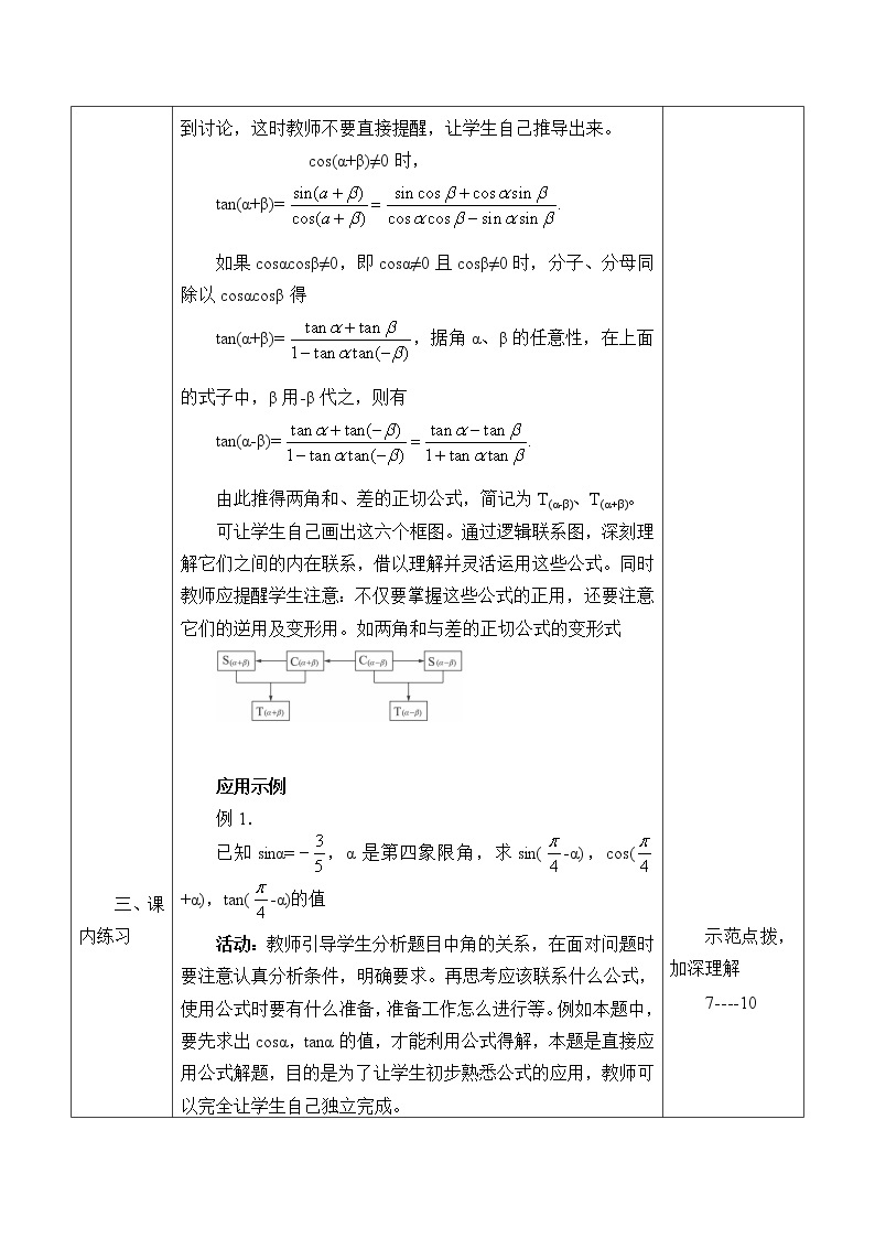 沪教版（上海）高中数学高一下册 5.4 两角和与差的余弦、正弦和正切_教案103