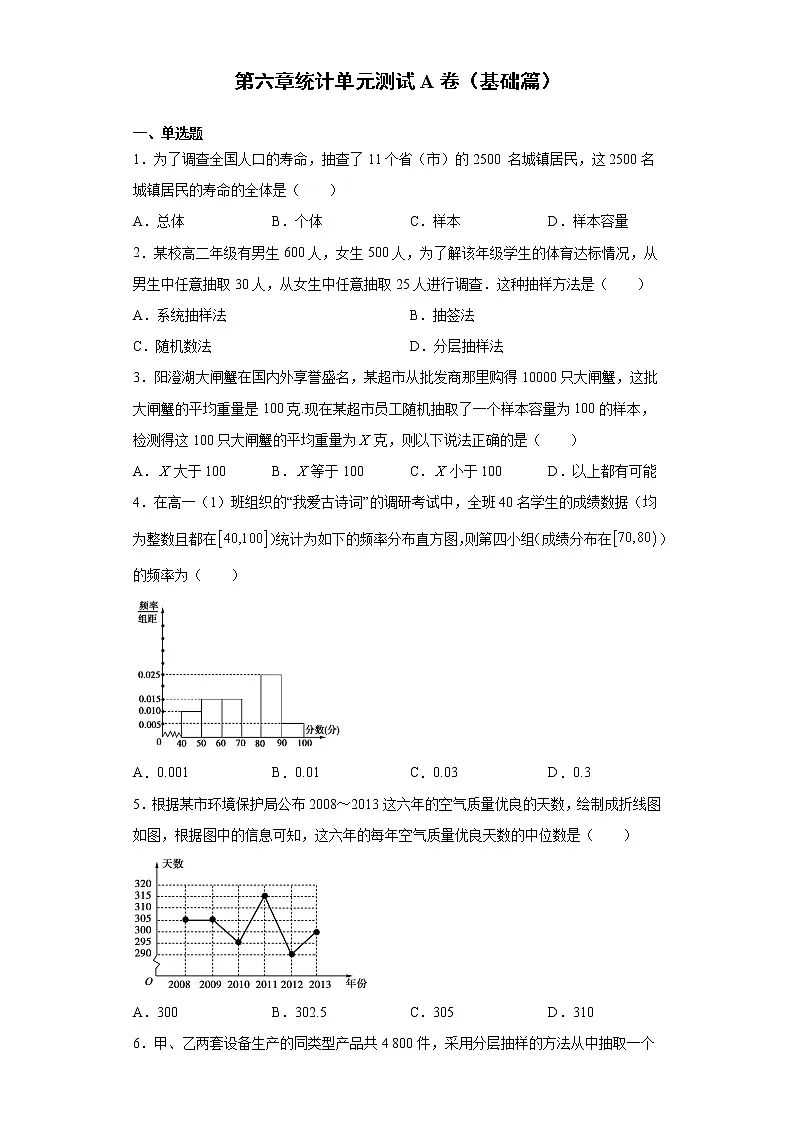 第六章统计单元测试A卷(基础篇)--2021-2022学年高一上学期北师大版(2019)数学必修(第一册)第1页