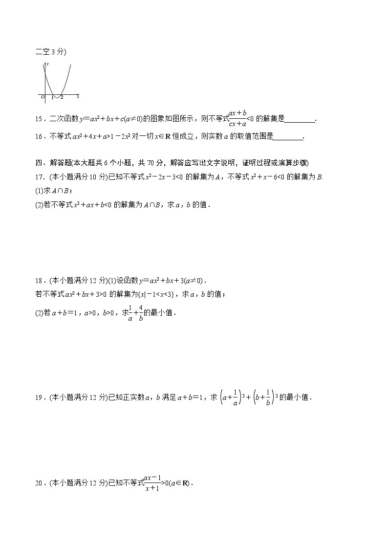 第二章 一元二次函数、方程和不等式 单元测试卷-2021-2022学年人教A版(2019)必修第一册03