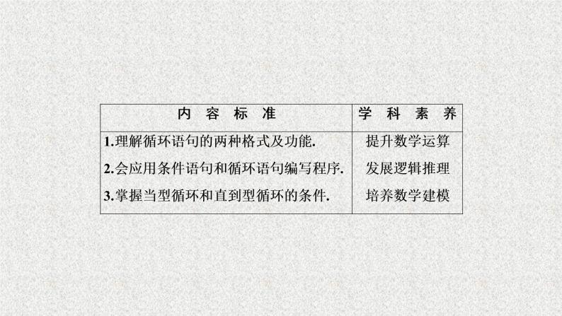 高中数学人教B版必修三1.2.3循环语句课件（41张）02