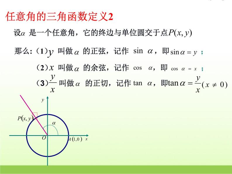 高中数学北师大版必修四 1.4.1 任意角的正弦函数、余弦函数的定义 课件（17张07
